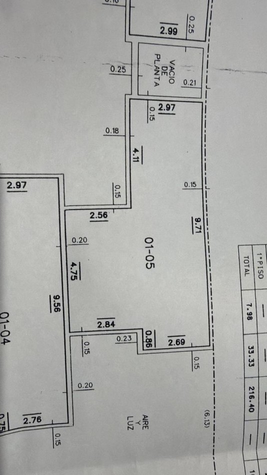 Duplex de 4 amb a una cuadra de Panamericana APTO CREDITO